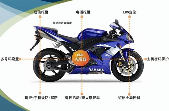 FMGSM motorcycle tracker and alarm, lock, mobilephone alarm,HYPHON alarm,remote controller